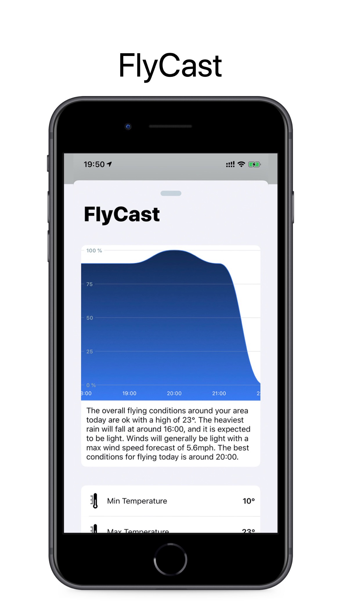FlyCast weather forecast graph with a plain-language summary of flying conditions